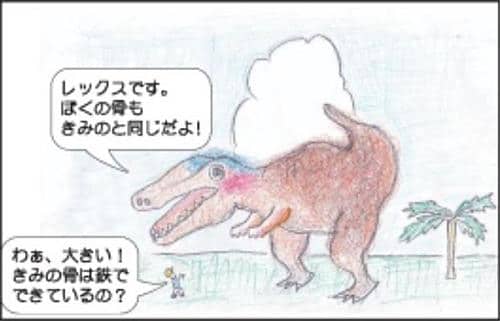 図２　（イラストは筆者作）