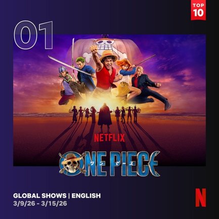 Netflixシリーズ『ONE PIECE』シーズン1~2:独占配信中 / (C)尾田栄一郎/集英社