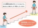  学校で話せるようになるための工夫のイメージ図