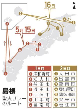 島根・聖火リレーのルート