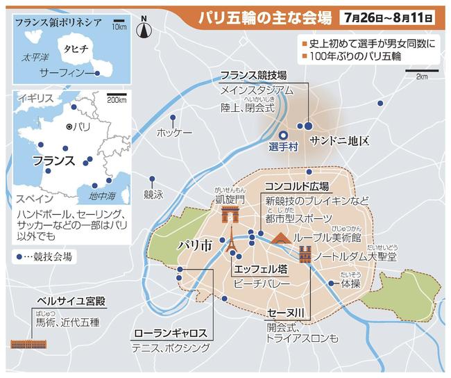 パリ五輪の主な会場