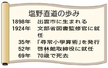 塩野　直道の歩み