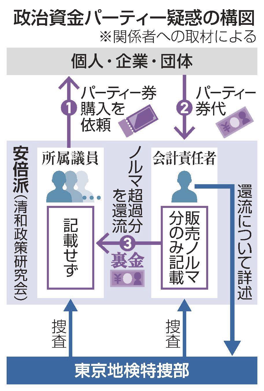  iPhone 7の最新の流出疑惑画像には大型の背面カメラが写っている