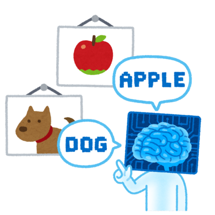 物事を学習する人工知能のイラスト