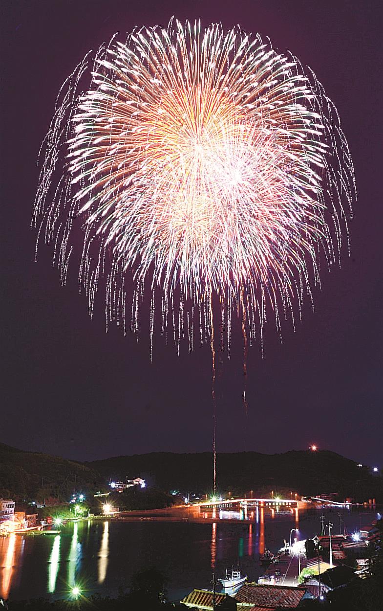 コロナ退散を 夜空に81発 離島の知夫で花火大会 山陰中央新報デジタル コロナ退散を 夜空に81発 離島の知夫で花火大会 山陰中央新報デジタル