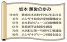 坂本　薫俊の歩み
