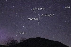 てんびん座の位置＝５月３日、大田市の三瓶山北の原で撮影（さつえい）